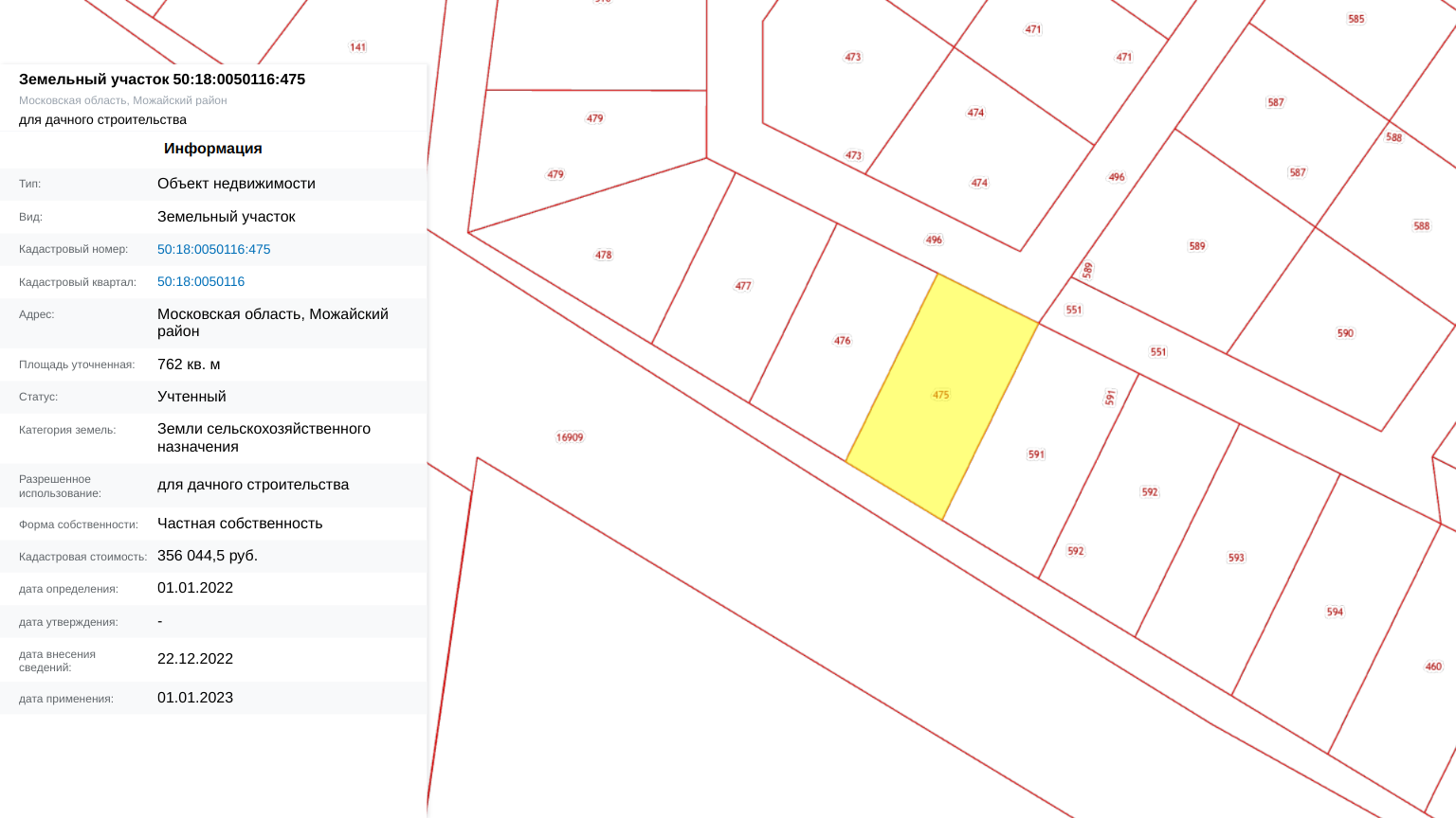 Разумовское уч.№23 - Земельный участок кадастровый номер 50:18:0050116:475