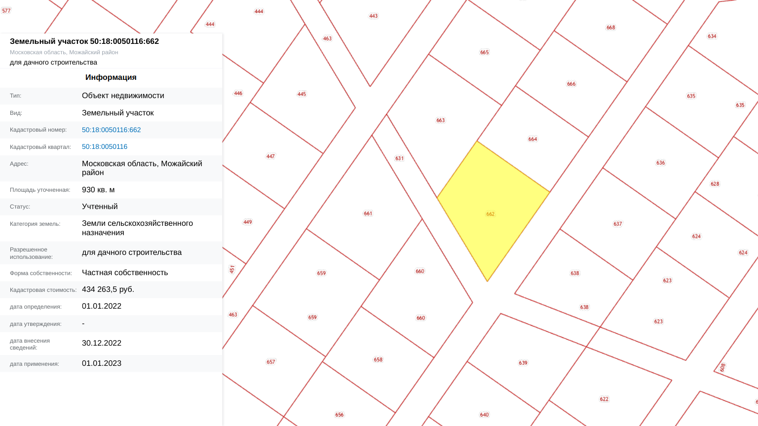Разумовское уч.№180 - Земельный участок кадастровый номер 50:18:0050116:662