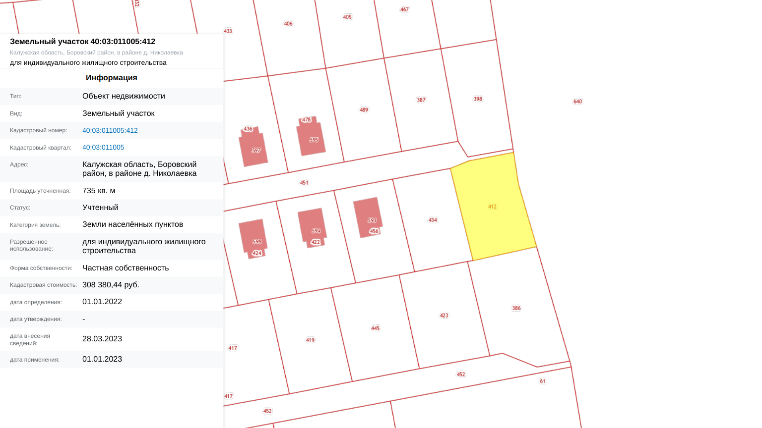 Волконское уч.№17 - Земельный участок кадастровый номер 40:03:011005:412