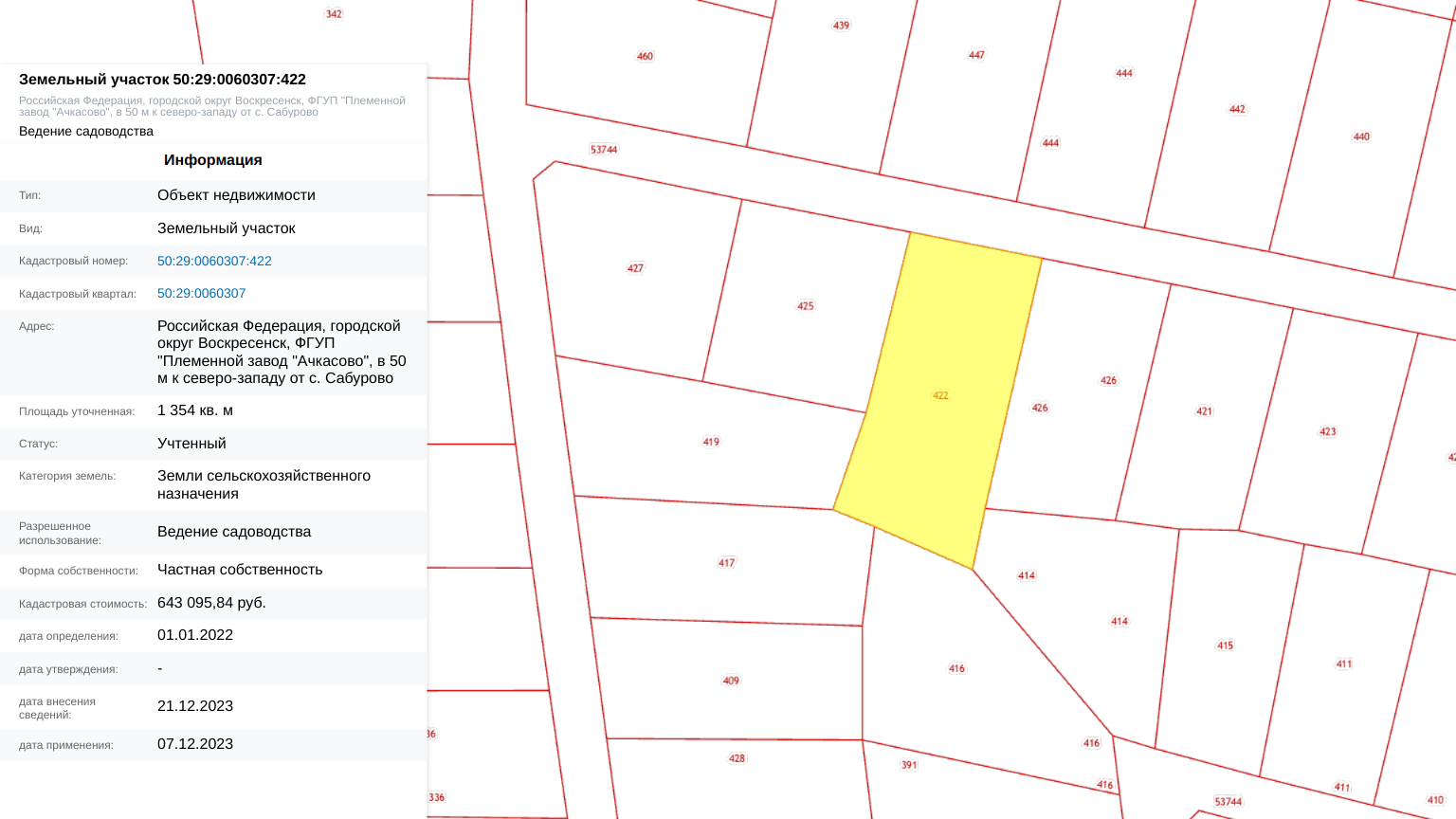 Фарватер уч.№53 - Земельный участок кадастровый номер 50:29:0060307:422