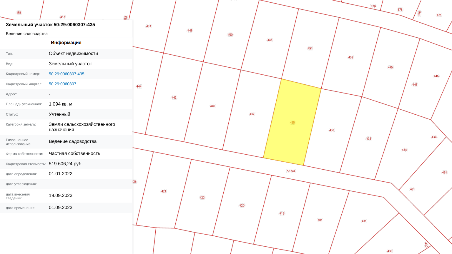 Фарватер уч.№92 - Земельный участок кадастровый номер 50:29:0060307:435