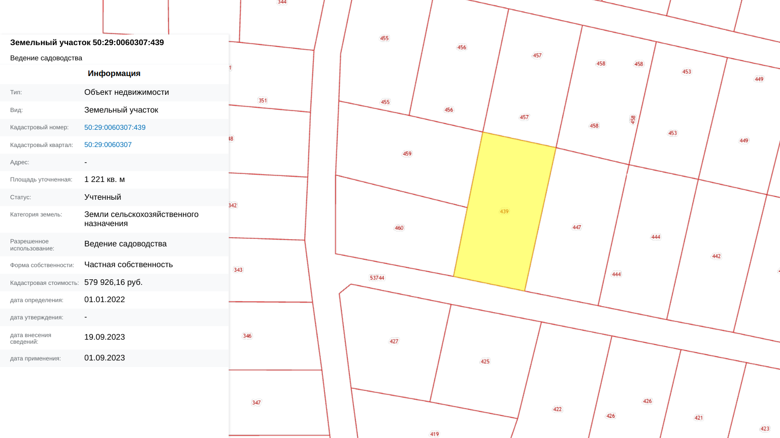 Фарватер уч.№86 - Земельный участок кадастровый номер 50:29:0060307:439