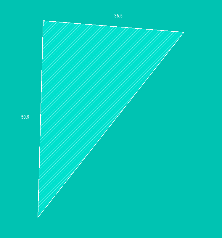 Прокунино уч.№247 - Земельный участок кадастровый номер 50:17:0020403:1040
