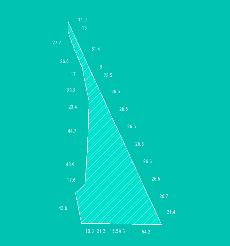Синяя птица уч.№2 - Земельный участок кадастровый номер 50:17:0021903:1124