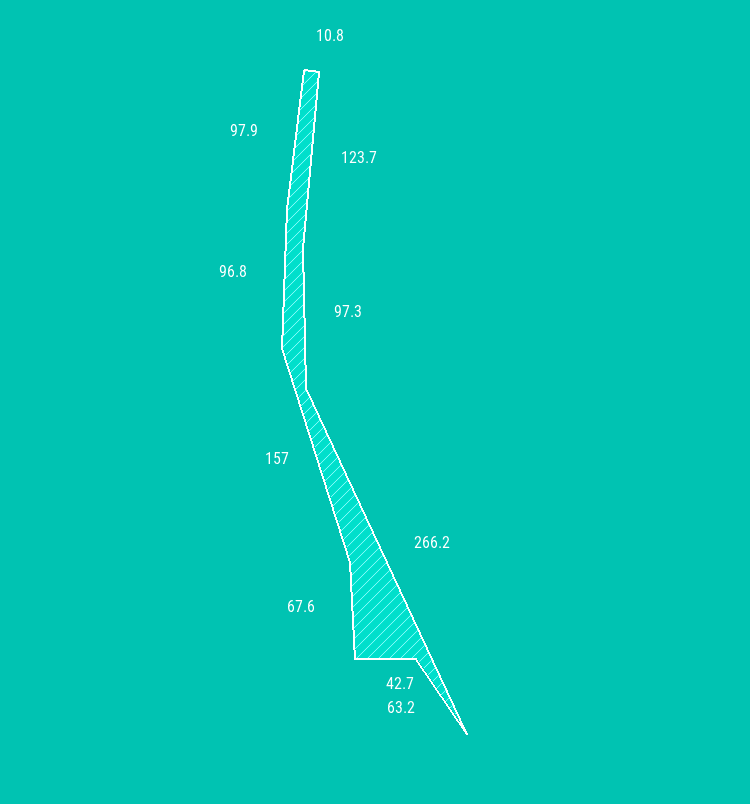 Опушкино уч.№15 - Земельный участок кадастровый номер 50:17:0030202:15
