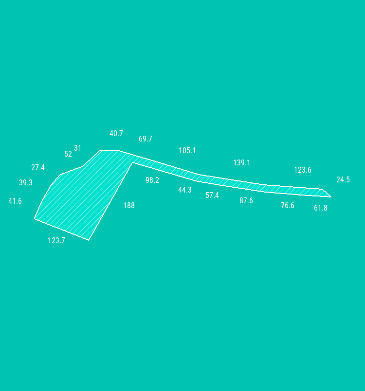 Астафьево Запад уч.№8 - Земельный участок кадастровый номер 50:18:0050304:872